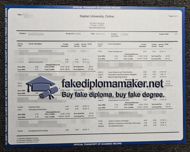 Kaplan University transcript